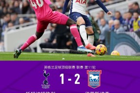 bob体育官方-英超球队燃烧激情，战绩蒸蒸日上