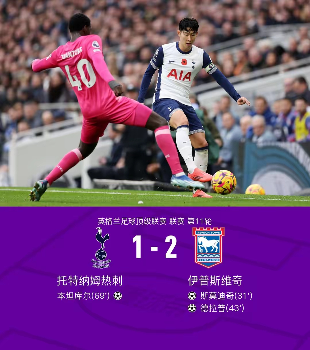 bob体育官方-英超球队燃烧激情，战绩蒸蒸日上  第1张